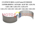 Cuzineti Biela Lombardini/LOMBARDINI / 4LD 640 / 4LD 705 / LDA 96 / LDA 100 / LDA 672 / LDA 673 / LDA 674 / LDA 832 / LDA 833 / LDA 834