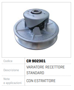 VARIATOR CUTIE VITEZA LIGIER/CHATENET