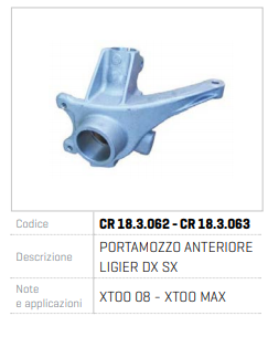 FUZETA ANTERIOARA LIGIER SX-DX CR 18.3.062 CR 18.3.063