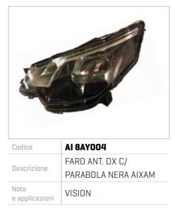 FAR ANTERIOR DX C/PARABOLA NERA AIXAM AI 8AY004 