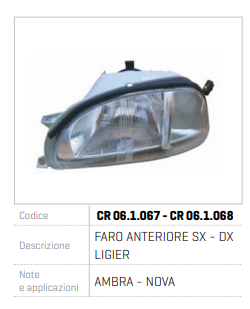 FAR ANTERIOR SX- DX LIGIER CR 06.1.067 - CR 06.1.068