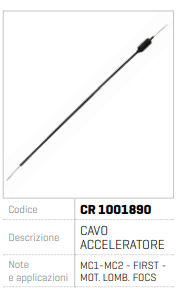 CABLU ACCELERATIE MICROCAR MC1 MC2 MOTOR LOMBARDINI
