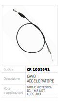 CABLU ACCELERATIE MICROCAR MGO BENZINA MOTOR FOCS