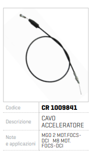 CABLU ACCELERATIE MICROCAR MGO BENZINA MOTOR FOCS