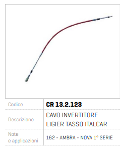 CABLU SCHIMBATOR LIGIER TASSO ITALICAR CR 13.2.123
