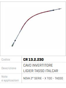 CABLU SCHIMBATOR LIGIER TASSO ITALICAR CR 13.2.230