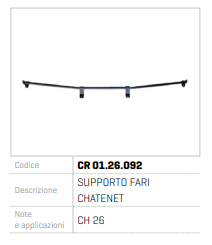 SUPORT FARURI CHATENET CR 01.26.092