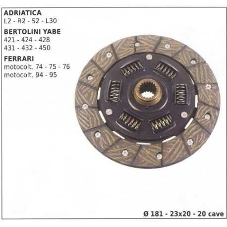 DISC AMBRIAJ ADRIATICA